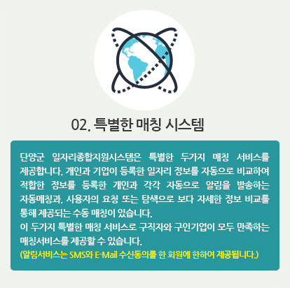 02. 특별한 매칭 시스템 : 단양군 일자리종합지원시스템은 특별한 두가지 매칭 서비스를 제공합니다. 개인과 기업이 등록한 일자리 정보를 자동으로 비교하여 적합한 정보를 등록한 개인과 각각 자동으로 알림을 발송하는 자동매칭과, 사용자의 요청 또는 탐색으로 보다 자세한 정보 비교를 통해 제공되는 수동 매칭이 있습니다. 이 두가지 특별한 매칭 서비스로 구직자와 구인기업이 모두 만족하는 매칭서비스를 제공할 수 있습니다. (알림서비스는 SMS와 E-Mail 수신동의를 한 회원에 한하여 제공됩니다.) 